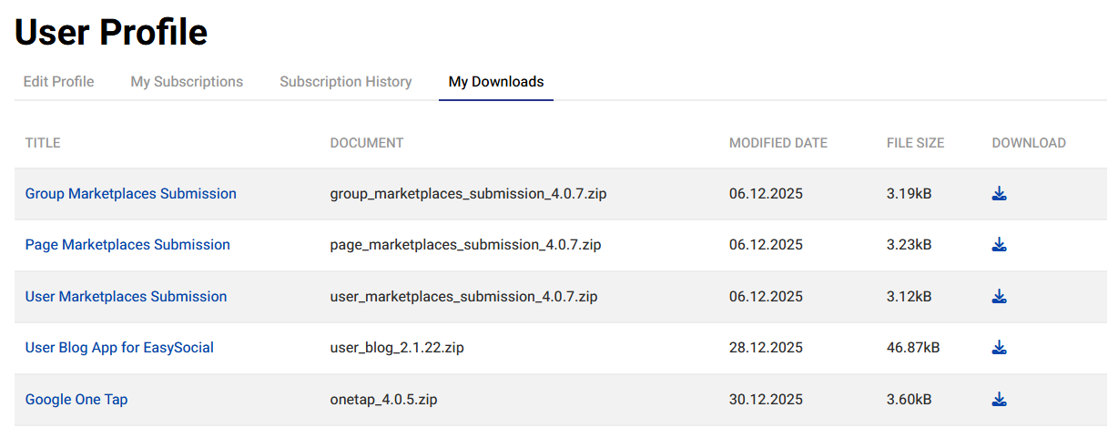 downloads-dates.png