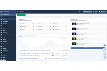 EasyBlog full