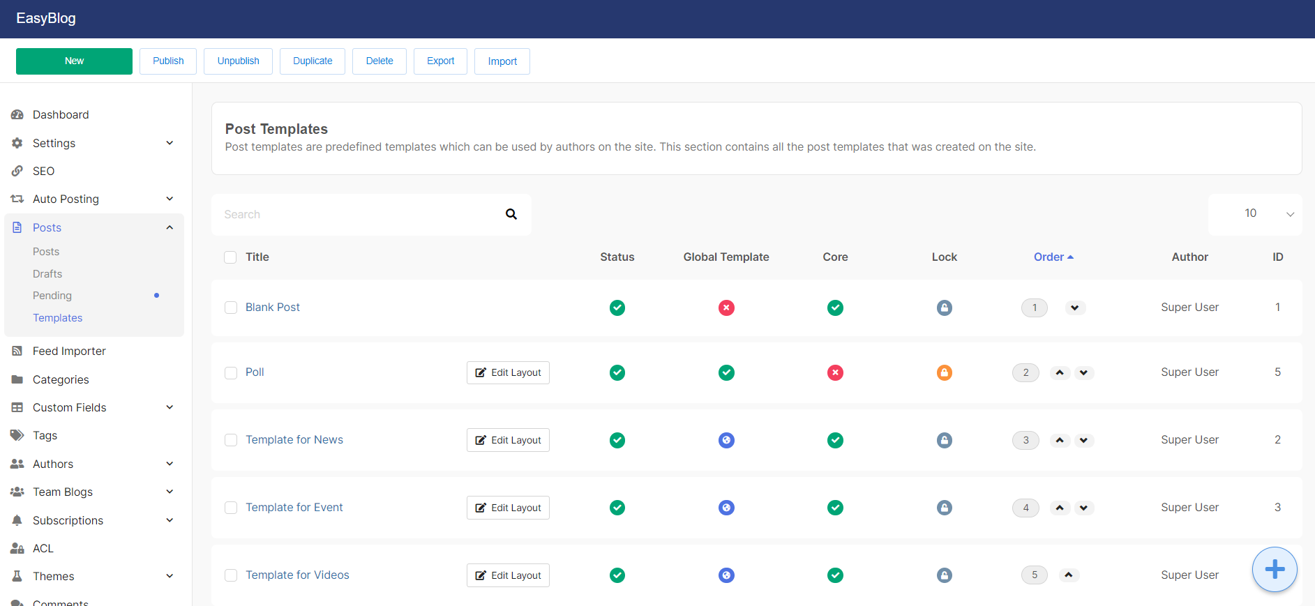 Designing Post Templates