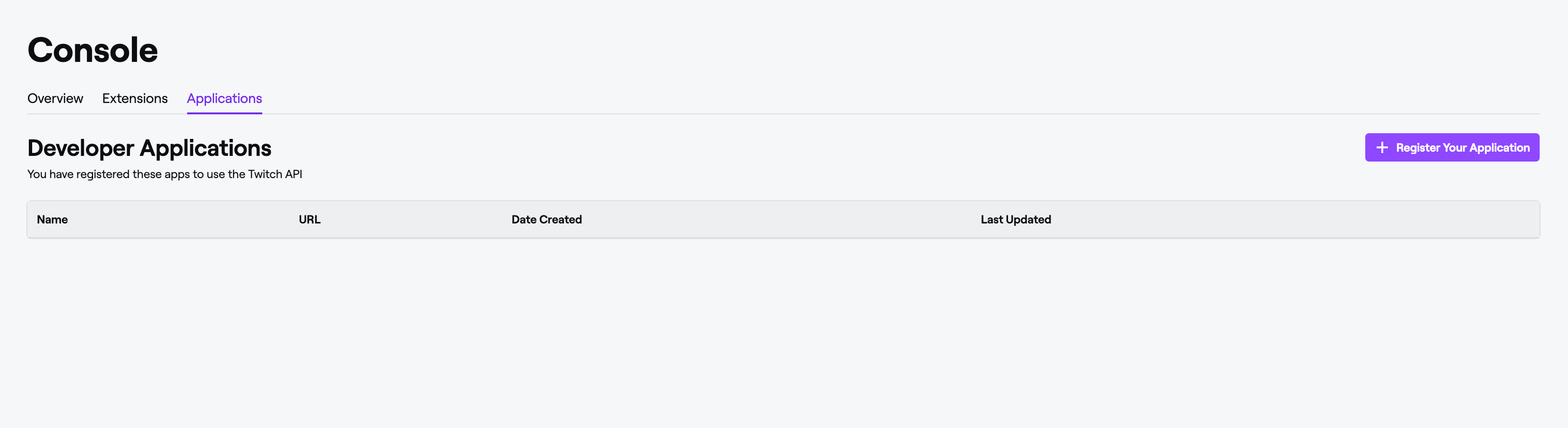 Twitch Applications